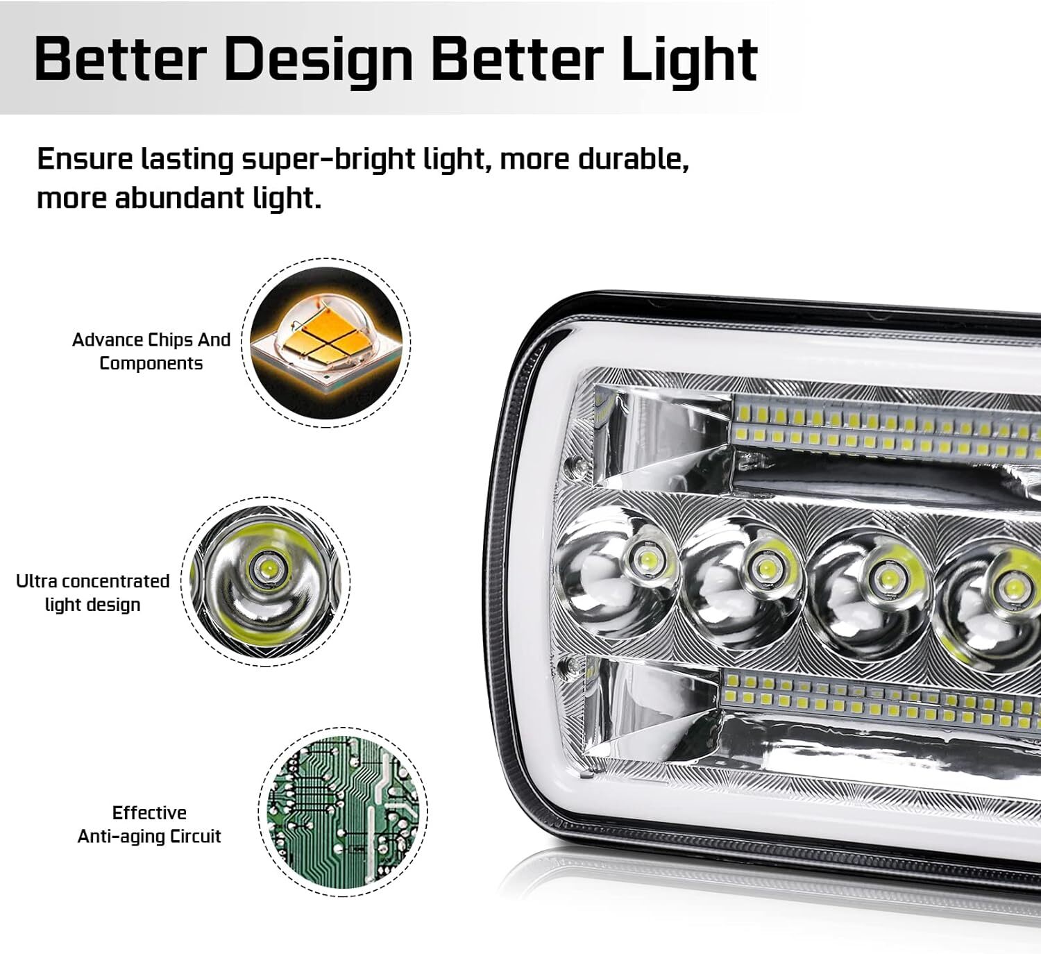 For Ford E-150 Econoline E-250 E-350 7×6″ 5X7″ in LED Headlights Hi-Lo Beam DRL