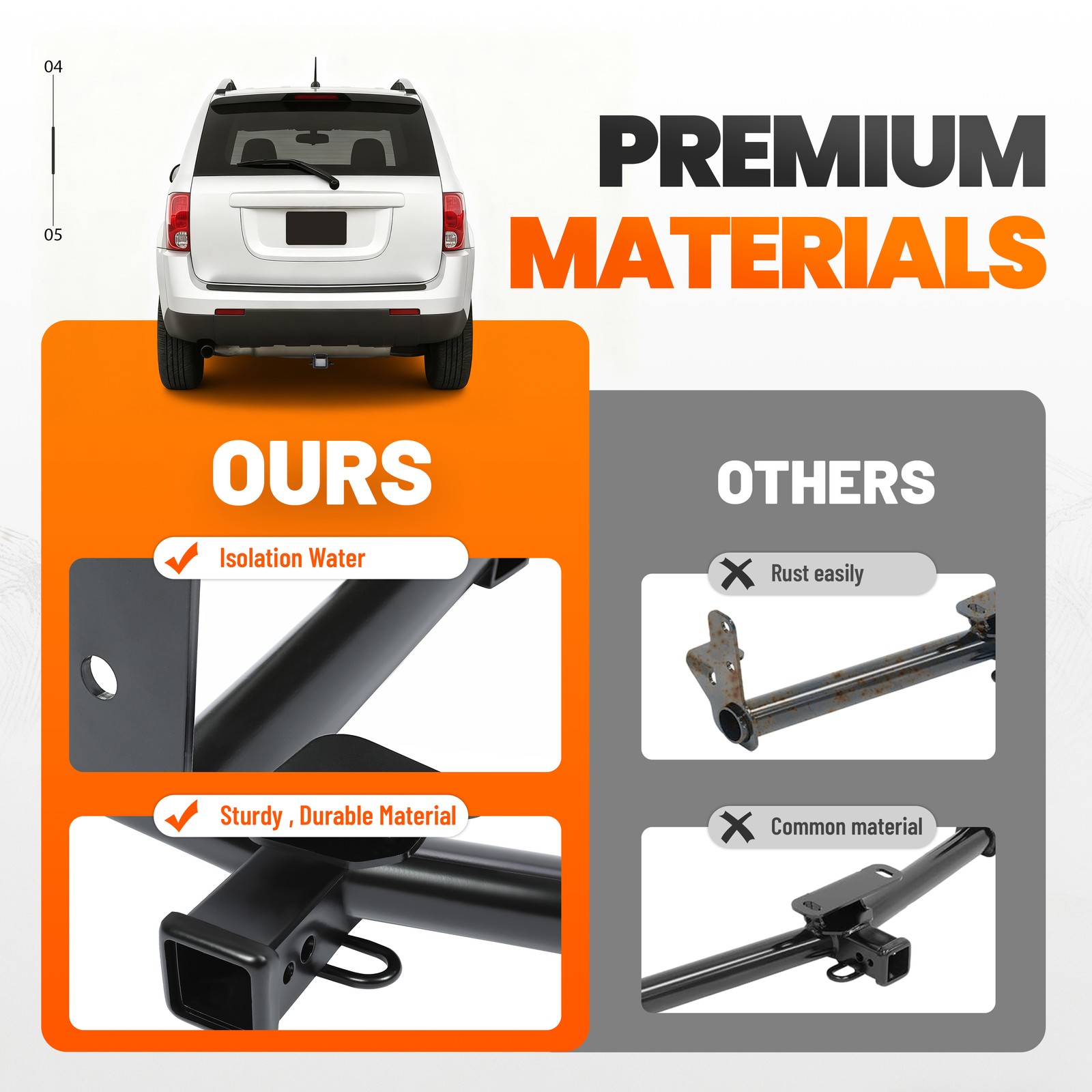Class 3 Trailer Hitch Receiver 2″ For Chevy Equinox 05-17 For GMC Terrain 10-17