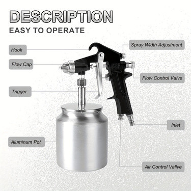 Paint Sprayer, F-75 Spray Gun 1.5mm Nozzle w Cup for Automotive Furniture Parts