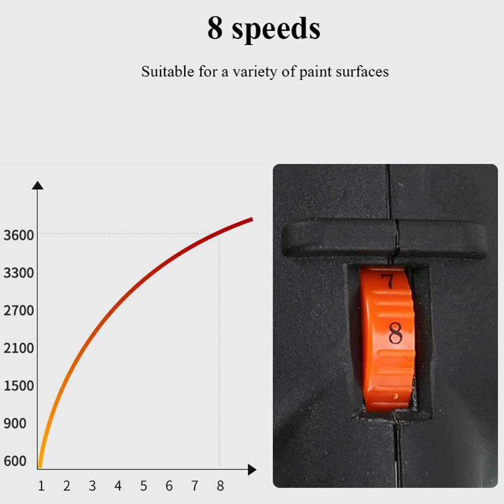 Car Polisher Buffer Sets 8 Variable Speeds with 2 Ergonomic Handle Switch Lock