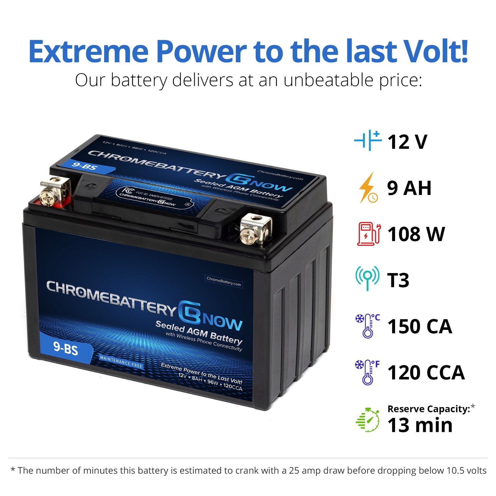 YTX9-BS Bluetooth High Performance Motorcycle Battery