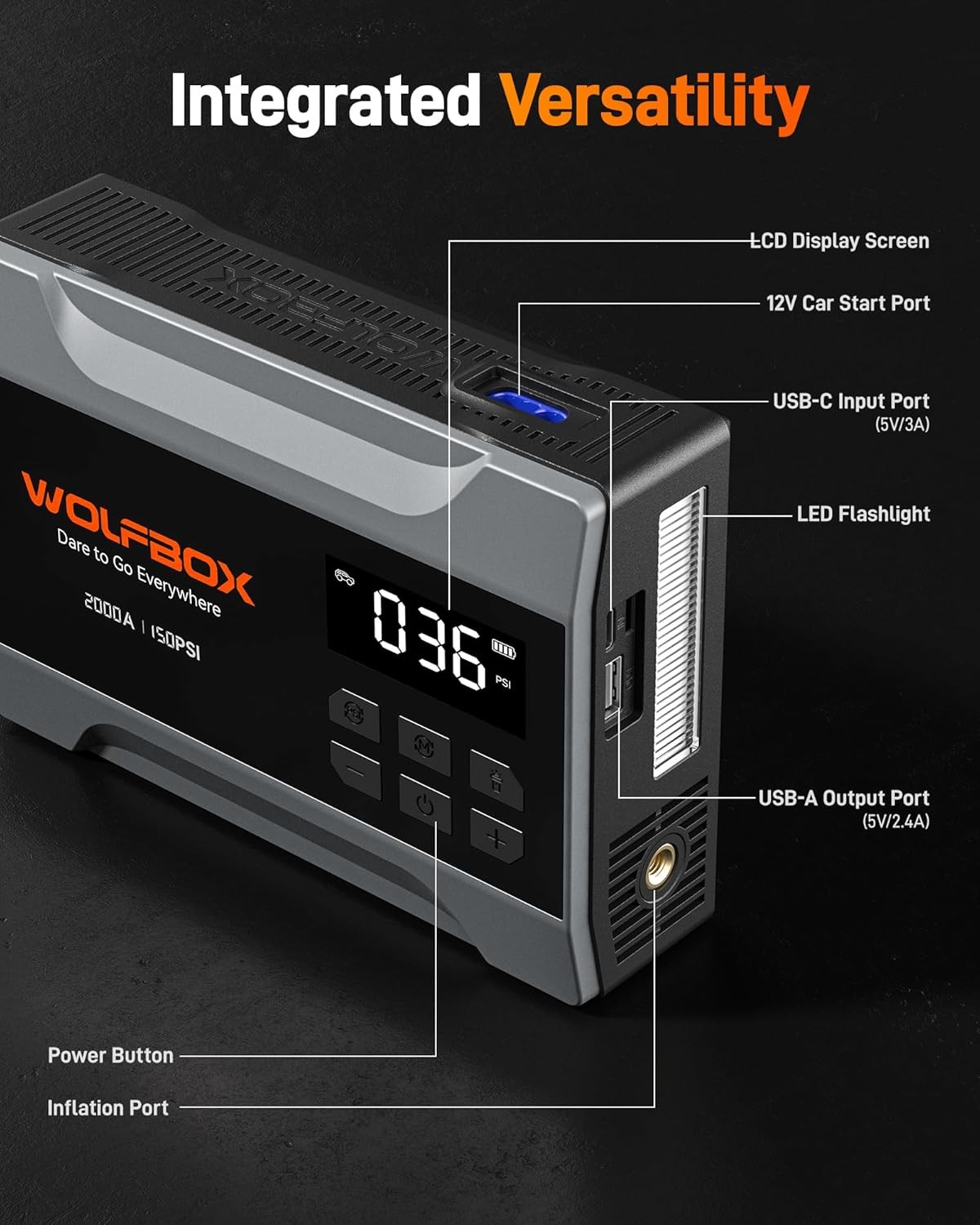 WOLFBOX Portable 2000A Jump Starter With Air Compressor 150PSI Tire Inflator LED
