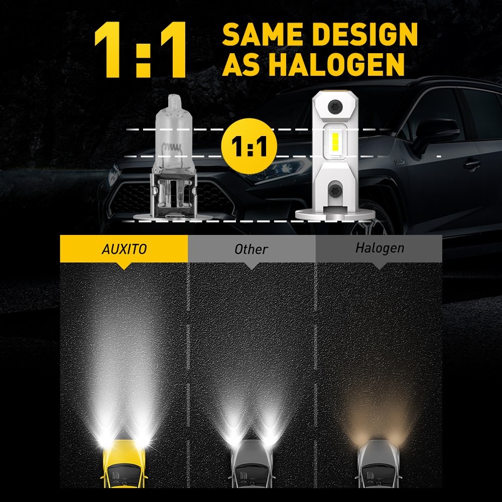 H3 LED Fog Light Bulb Conversion Kit Super Bright Canbus Super White High Power