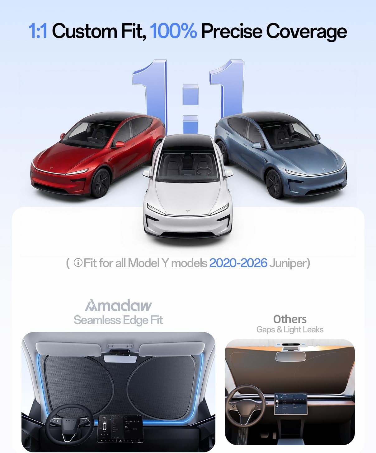 Tesla Model Y 2020-2026 Windshield Sun Shade, 100% UV Protection & Heat Insulati