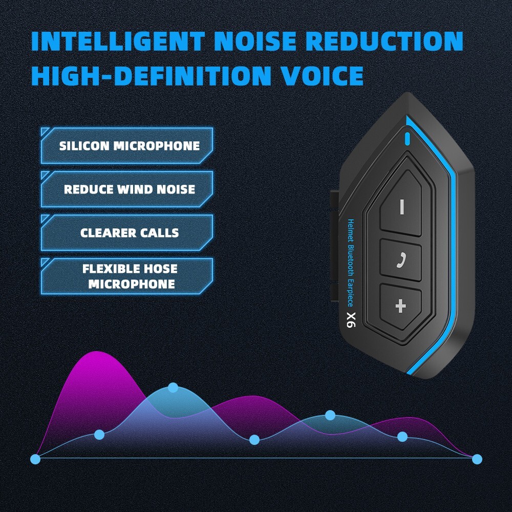 Motorcycle Helmet Headset Wireless Bluetooth Headphone Speaker Hands-Free X6