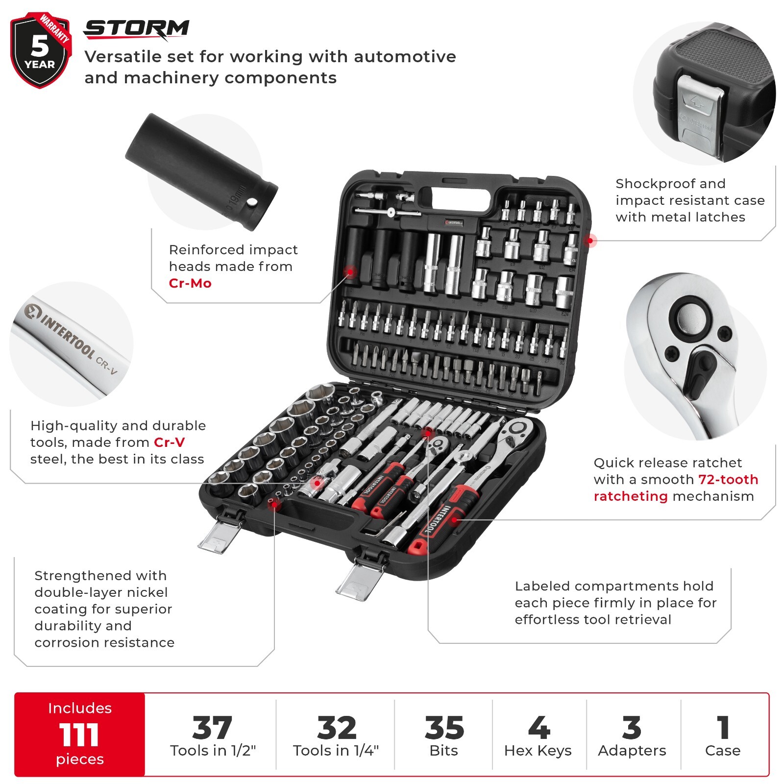 INTERTOOL 111pc 1/4″ and 1/2″ Ratchet Socket Wrench and Bit Set ET08-8111