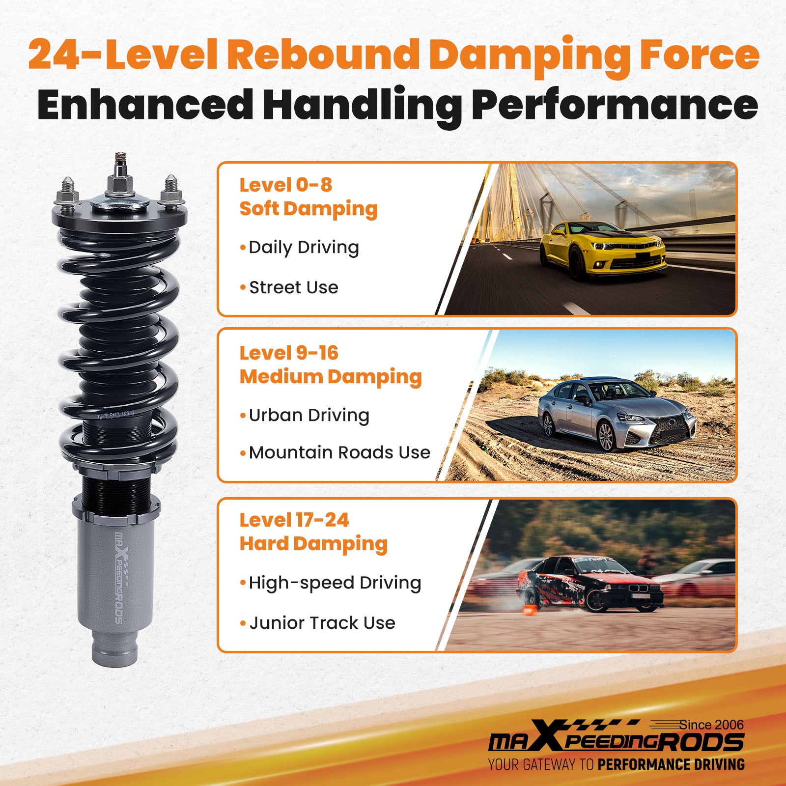 MaXpeedingrods Coilovers Lowering Suspension Kit for Honda Civic EF ED 88-91