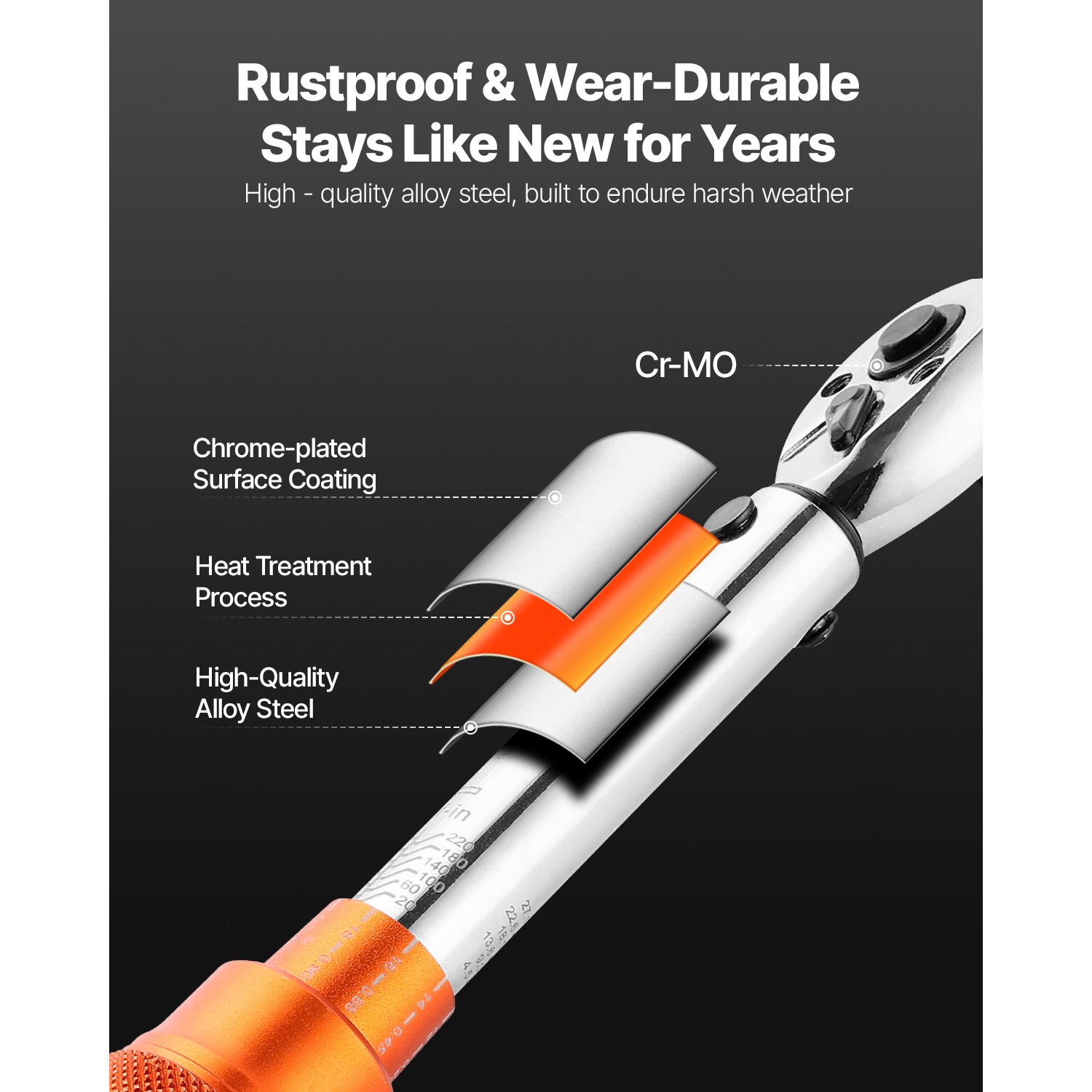 Click Torque Wrench Set 1/4Inch Drive 20-240 lbf-in/2.3-27.1N.m Orange 72-Tooth