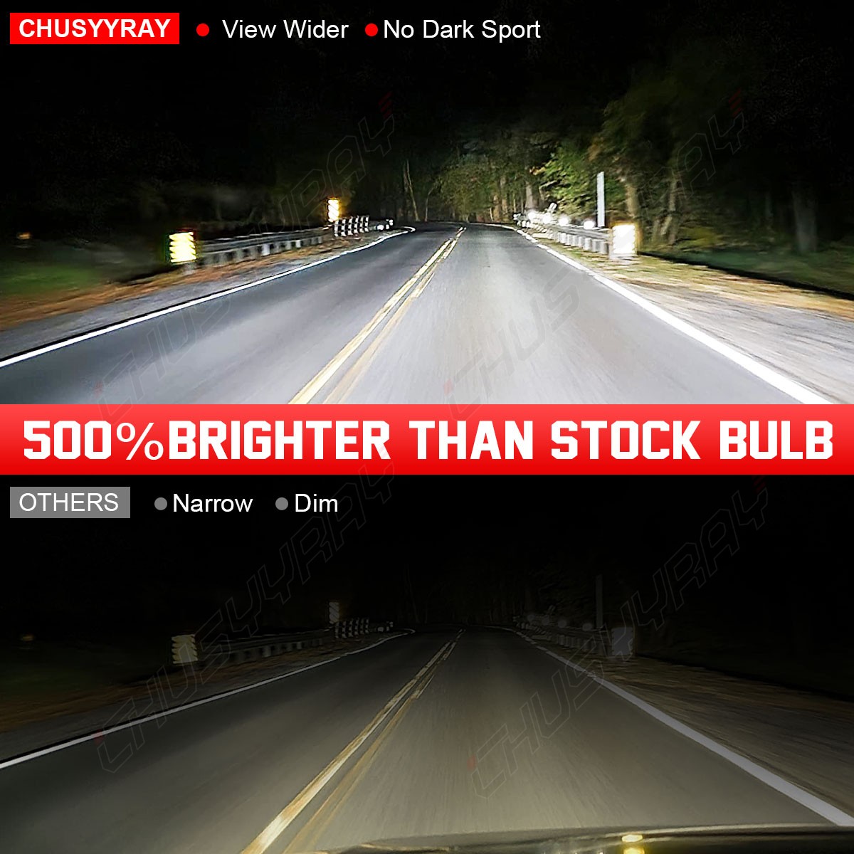 2PCS LED Headlights Combo Bulbs For Arctic Cat 0609-252 0609-251 High Low Beam