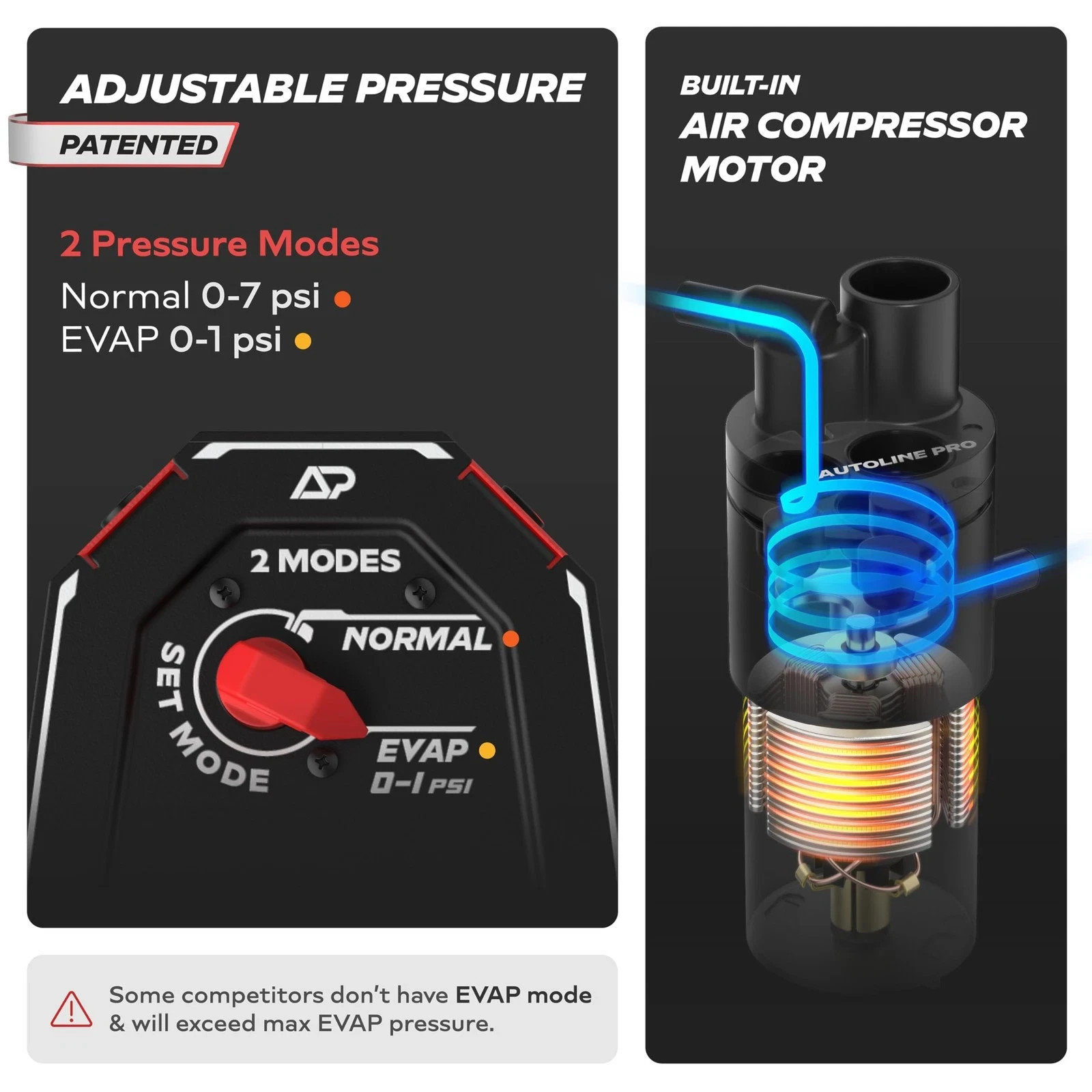 Automotive Smoke Machine EVAP Vacuum Leak Detector Tester Car Auto ., Hypersmoke