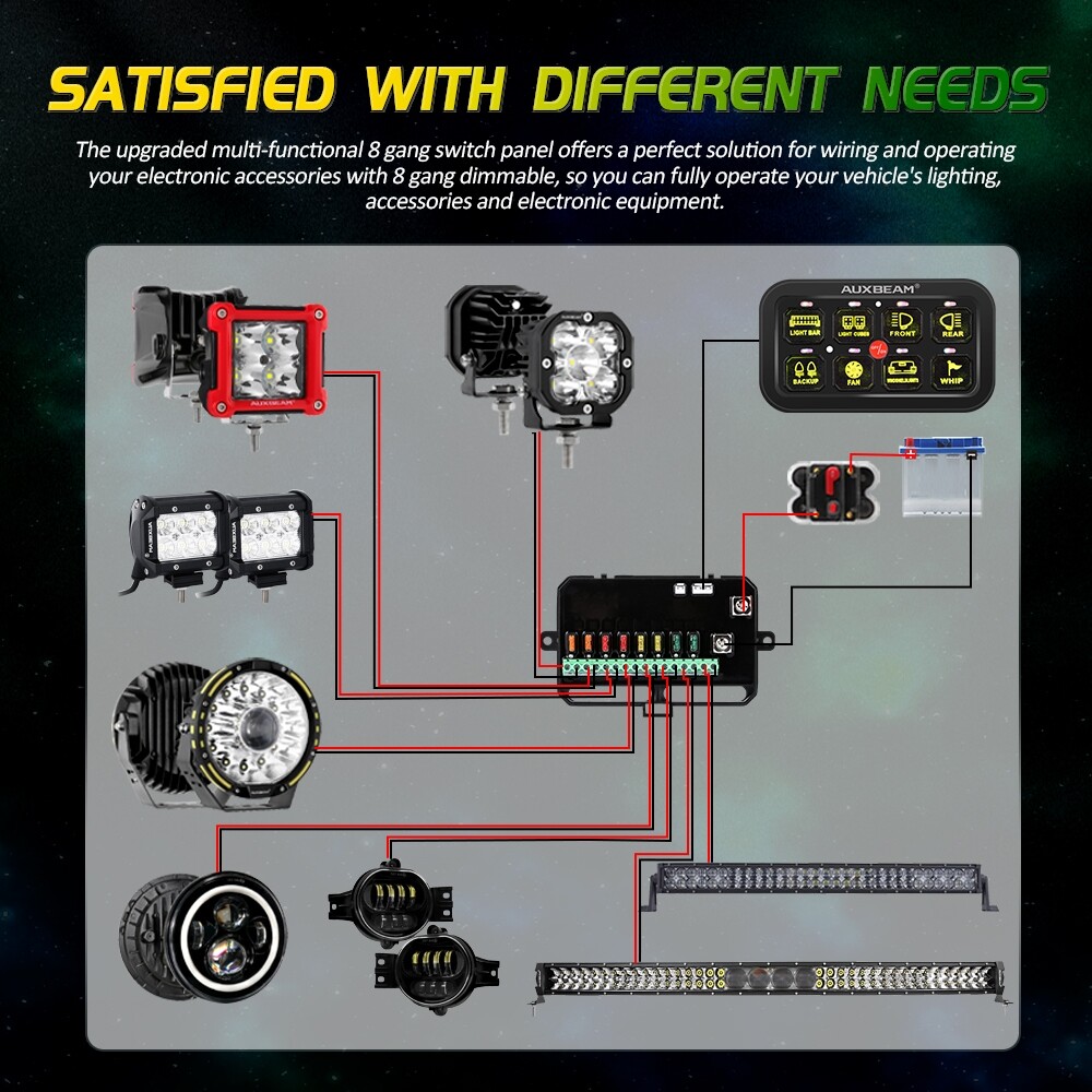 AUXBEAM AR-800 Multifunction 8 Gang RGB Switch Panel with bluetooth Controller