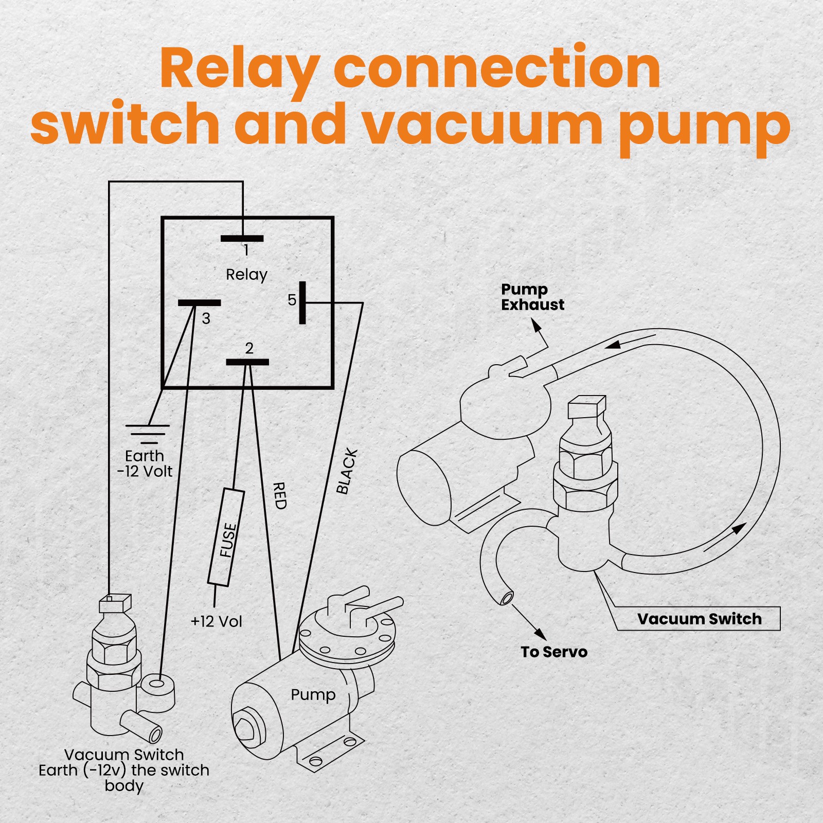 Electric Vacuum Pump Kit for Brake Booster 12 Volt 18″ to 22″ Easy Installation