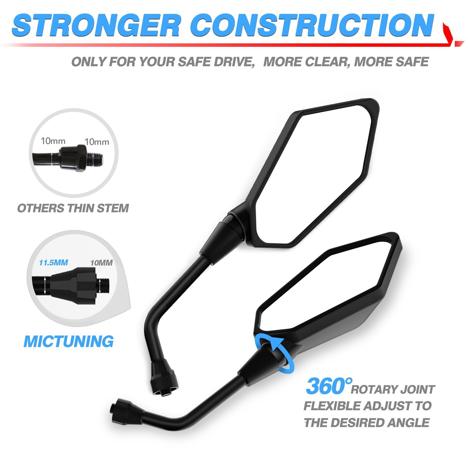 Pair 7/8″ 22mm Handlebar End Rearview Side Rear View Mirror Universal Motorcycle