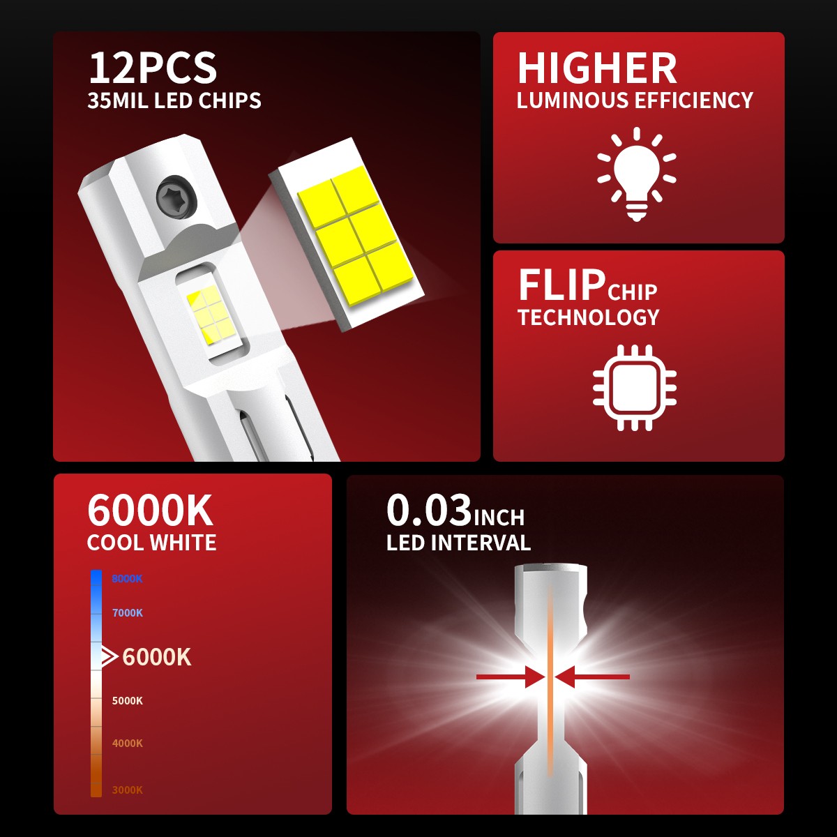 LASFIT 2x H1 LED Headlight Bulb Kit High or Low Beam or Fog Light Lamp 6000K 60W