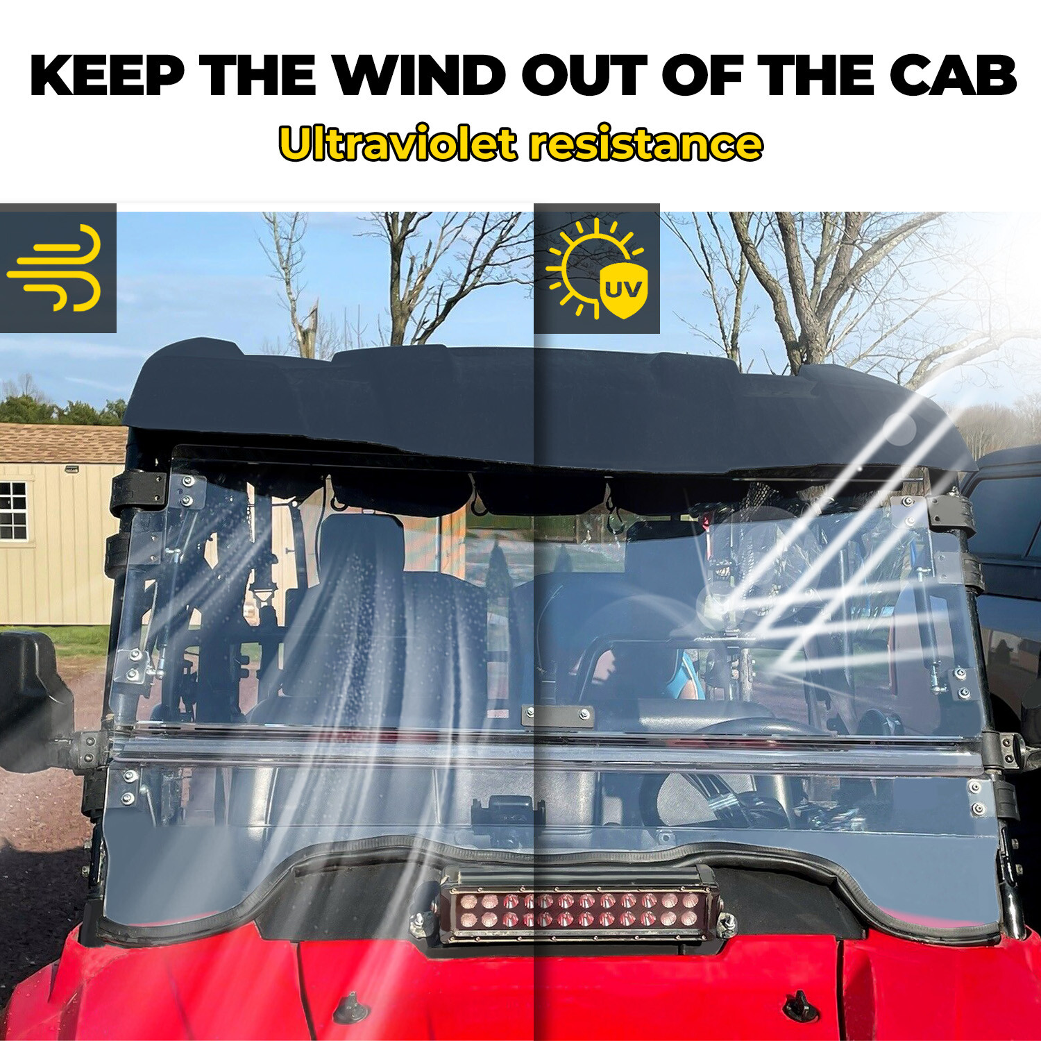 Clear Flip Windshield Scratch Resistant For 14-24 Honda Pioneer 700/700-4 Models