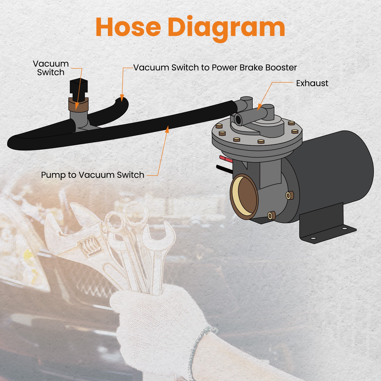 Electric Vacuum Pump Kit for Brake Booster 12 Volt 18″ to 22″ Easy Installation