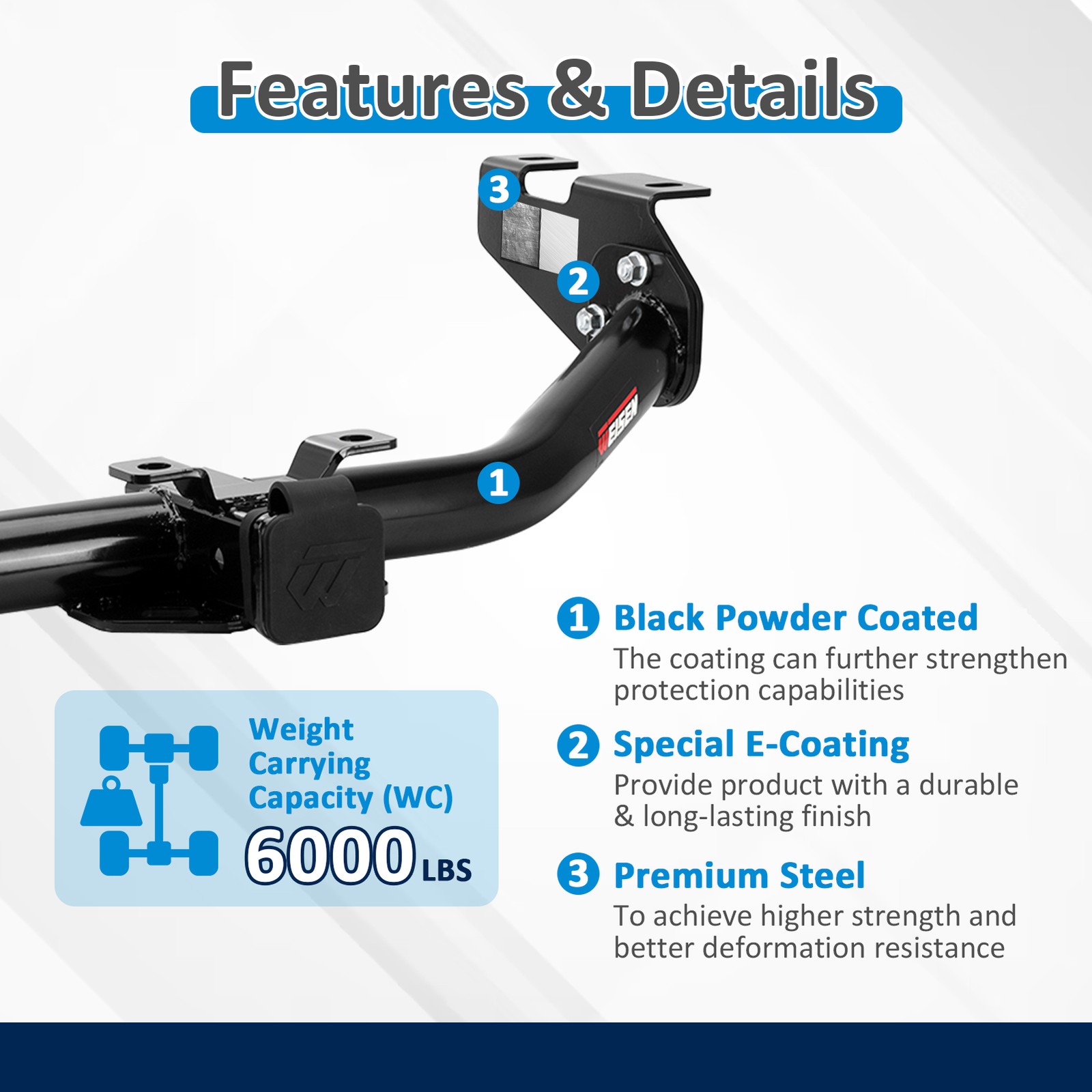 Class 3 Trailer Hitch 2″ Receiver For Chevy Silverado & GMC Sierra 1500 99-13
