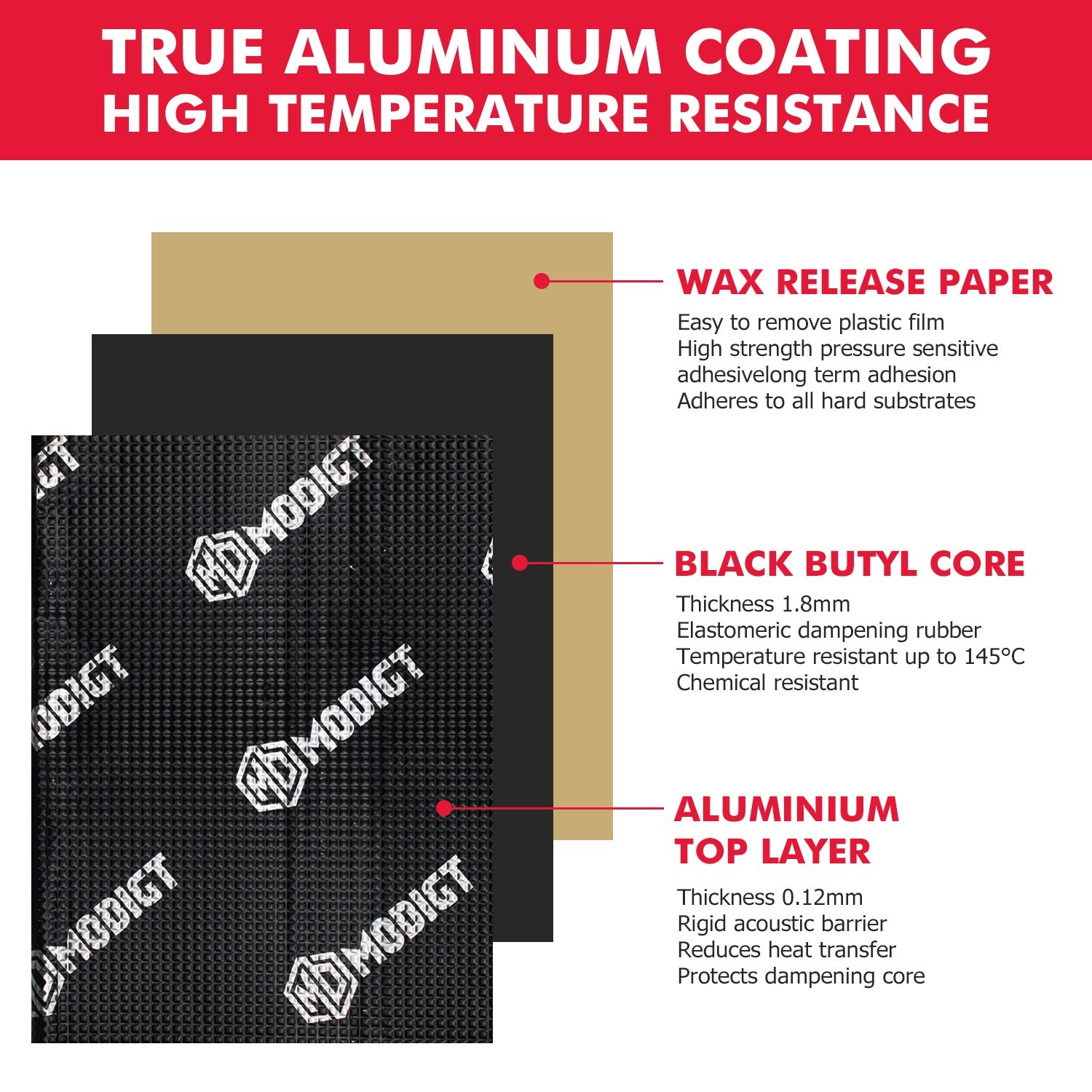 Self-Adhesive Heat Shield Car Sound Proofing Deadening Butyl Insulation Mat