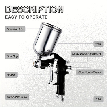 Paint Sprayer, F-75 Spray Gun 1.5mm Nozzle w Cup for Automotive Furniture Parts
