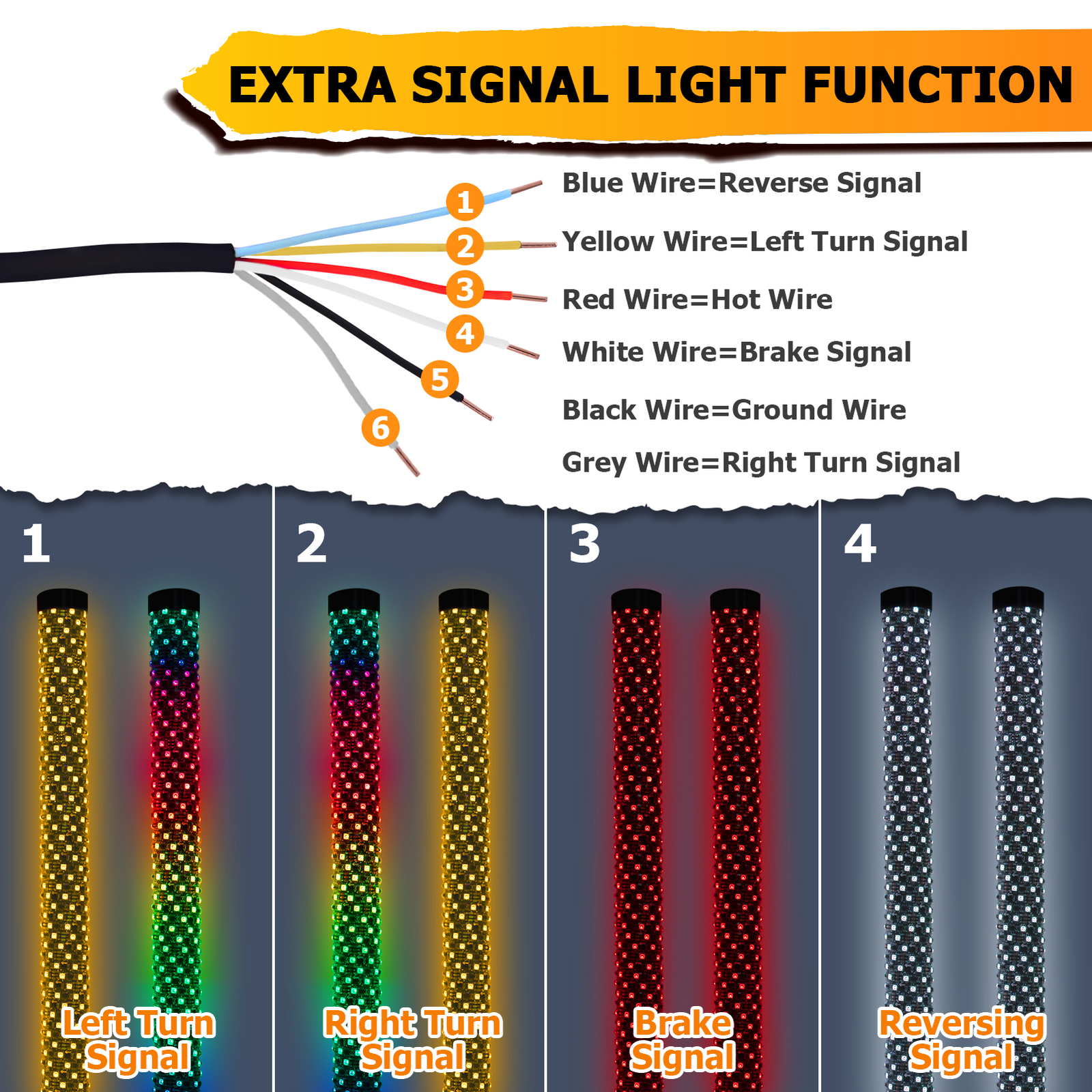2FT Thick LED Whip Spiral Chasing RGB Fat Whip Lights For Can Am Maverick X3 XRS