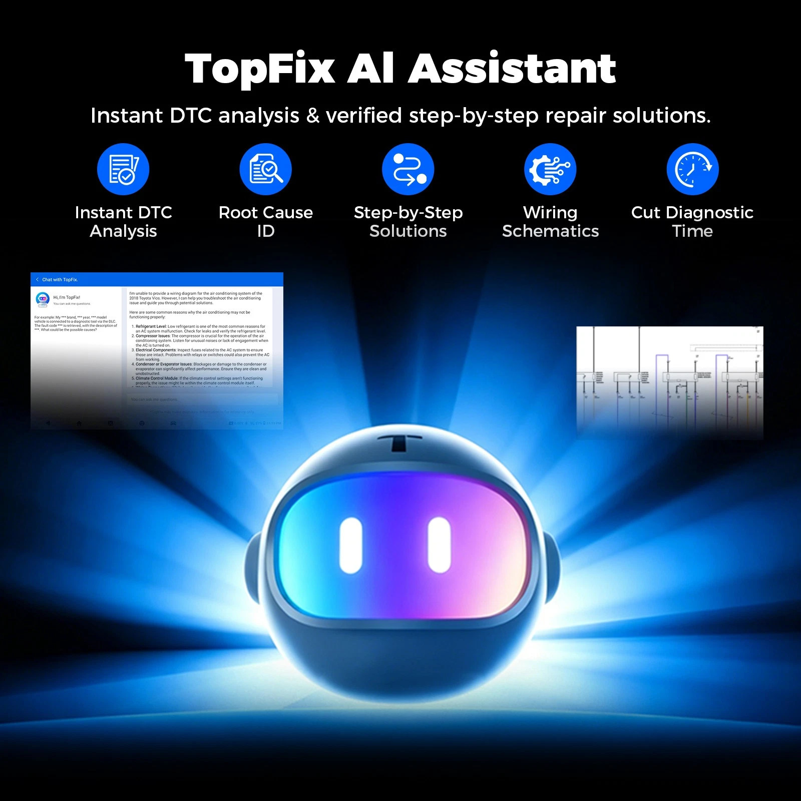 TOPDON ONE Plus 2-Year Official Update 50+ Resets ADAS BMS EV Calibration Tool