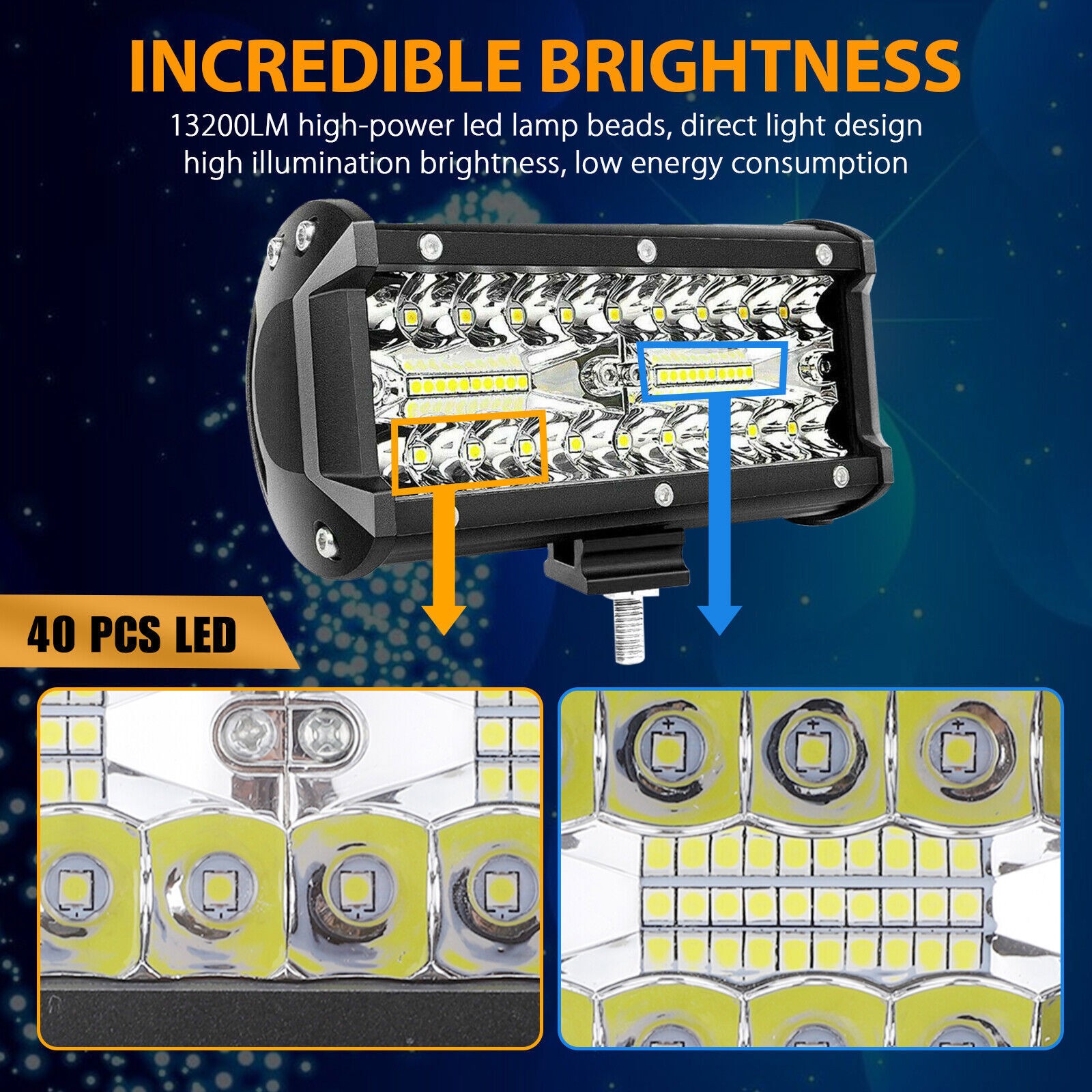 2x 7inch 20000LM LED Work Light Bar Flood Spot Pod Offroad Fog Driving ATV Truck