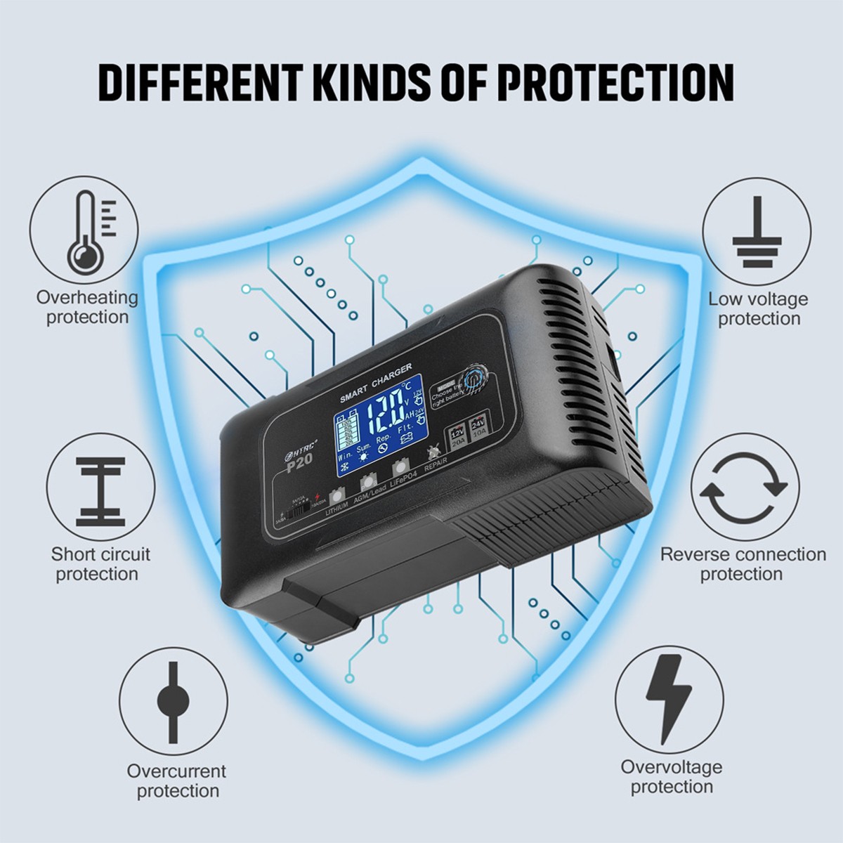 20-Amp Lifepo4 Lithium AGM Gel Smart Battery Charger, 12V/20A 24V/10A Maintainer