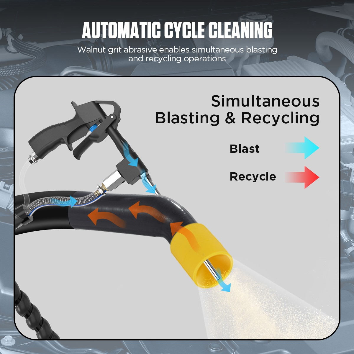 Walnut Blaster Engine Intake Valve Cleaning Carbon Deposits Cleaning Machine US