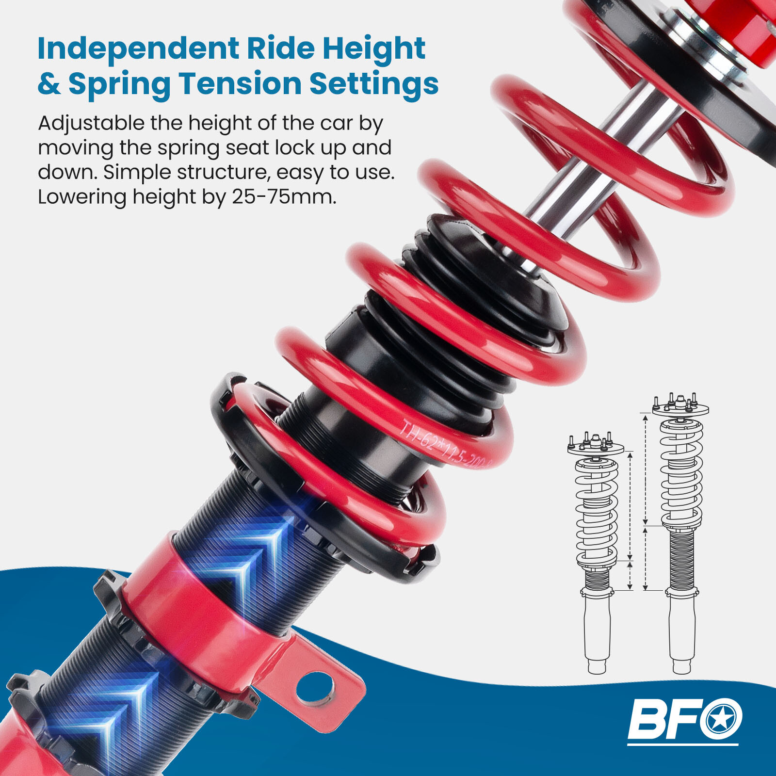 24 Way Damper Adjustable Coilover Kit Fit Honda Civic 2001 2002 2003 2004 2005