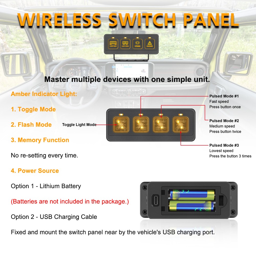 Wireless 4 Gang Switch Panel Circuit Control Relay System Pickup Truck SUV UTV