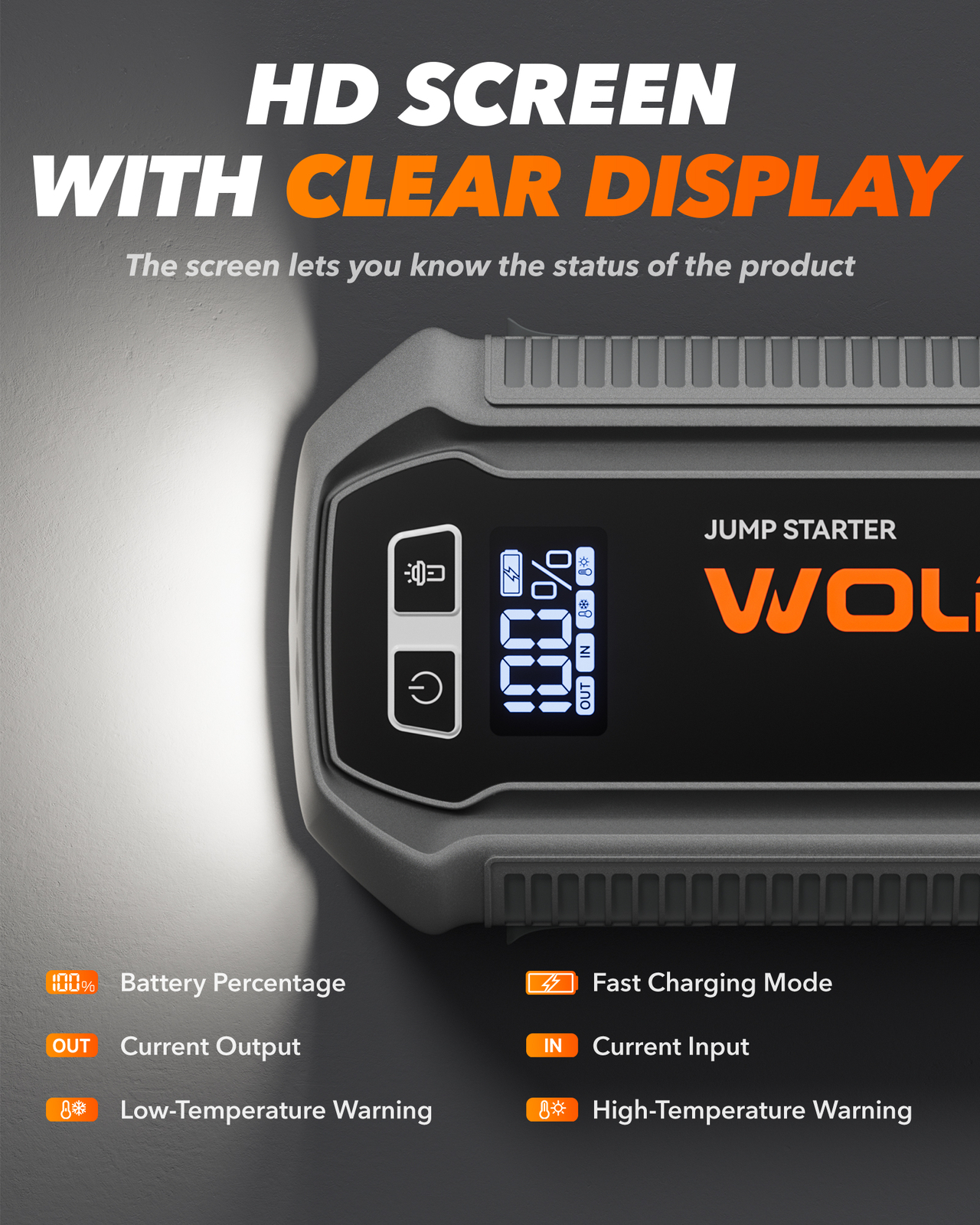 WOLFBOX Portable Car Jump Starter,2000A Battery Charger,SuperSafe Jump Box 2025