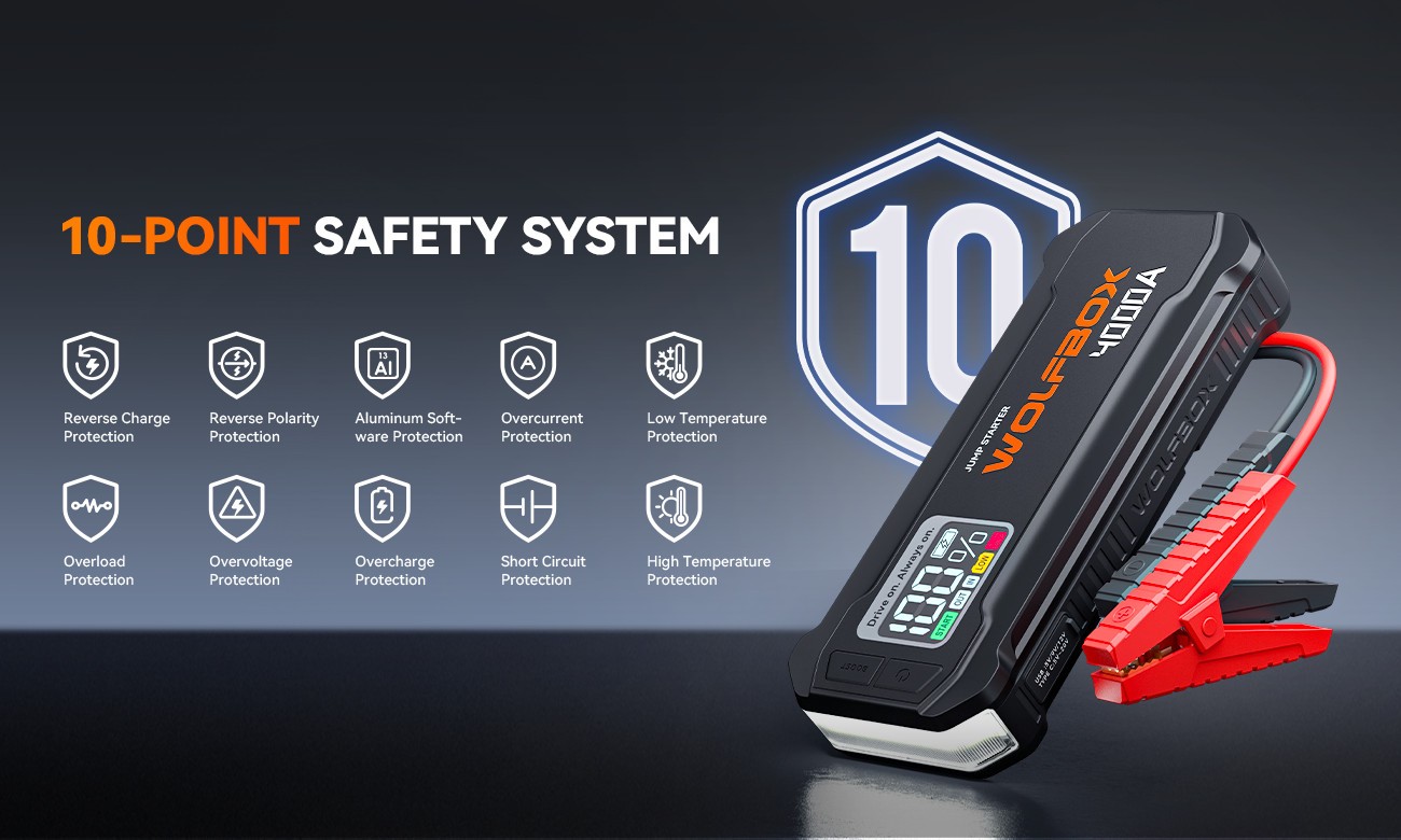 WOLFBOX Car Jump Starter Booster Jumper Box Power Bank Battery Charger Black NEW