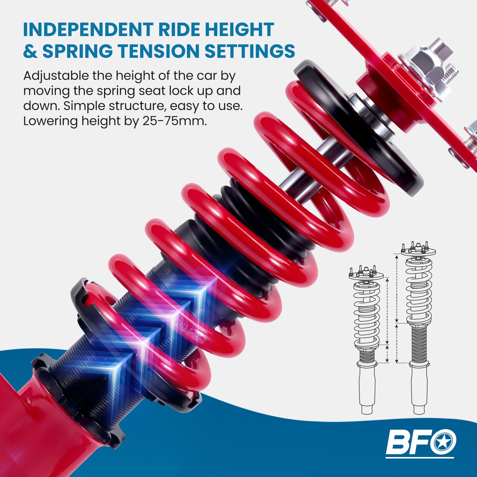 Coilovers Shocks Absorbers for KIA Optima 2011-2015 Suspension Kit