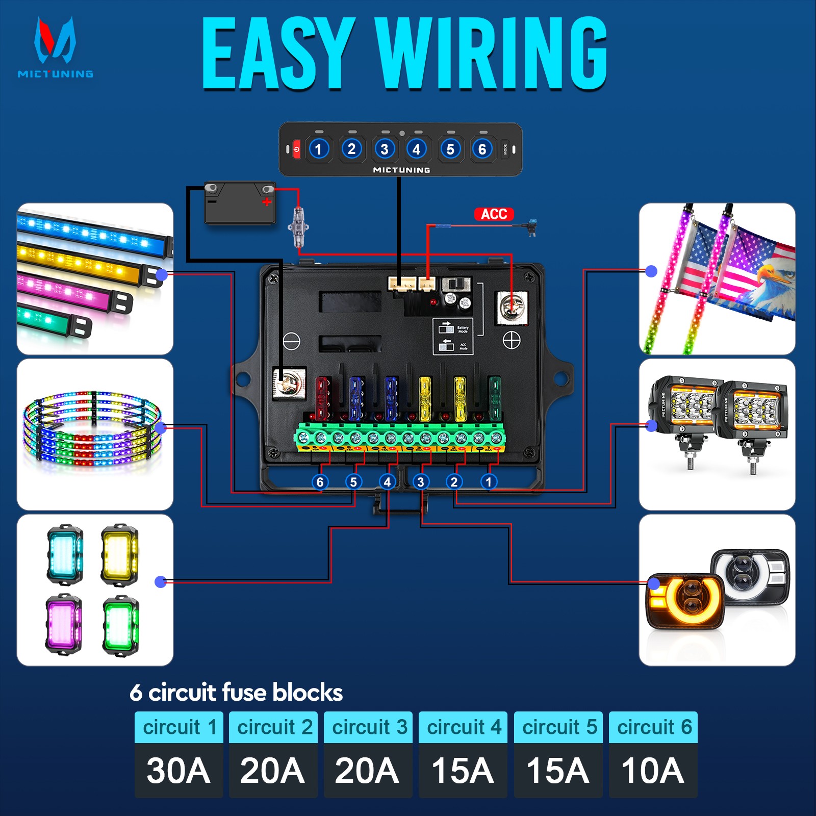 Universal 8 Gang Switch Panel On-Off LED Car Switch Panel Circuit Control 12/24V