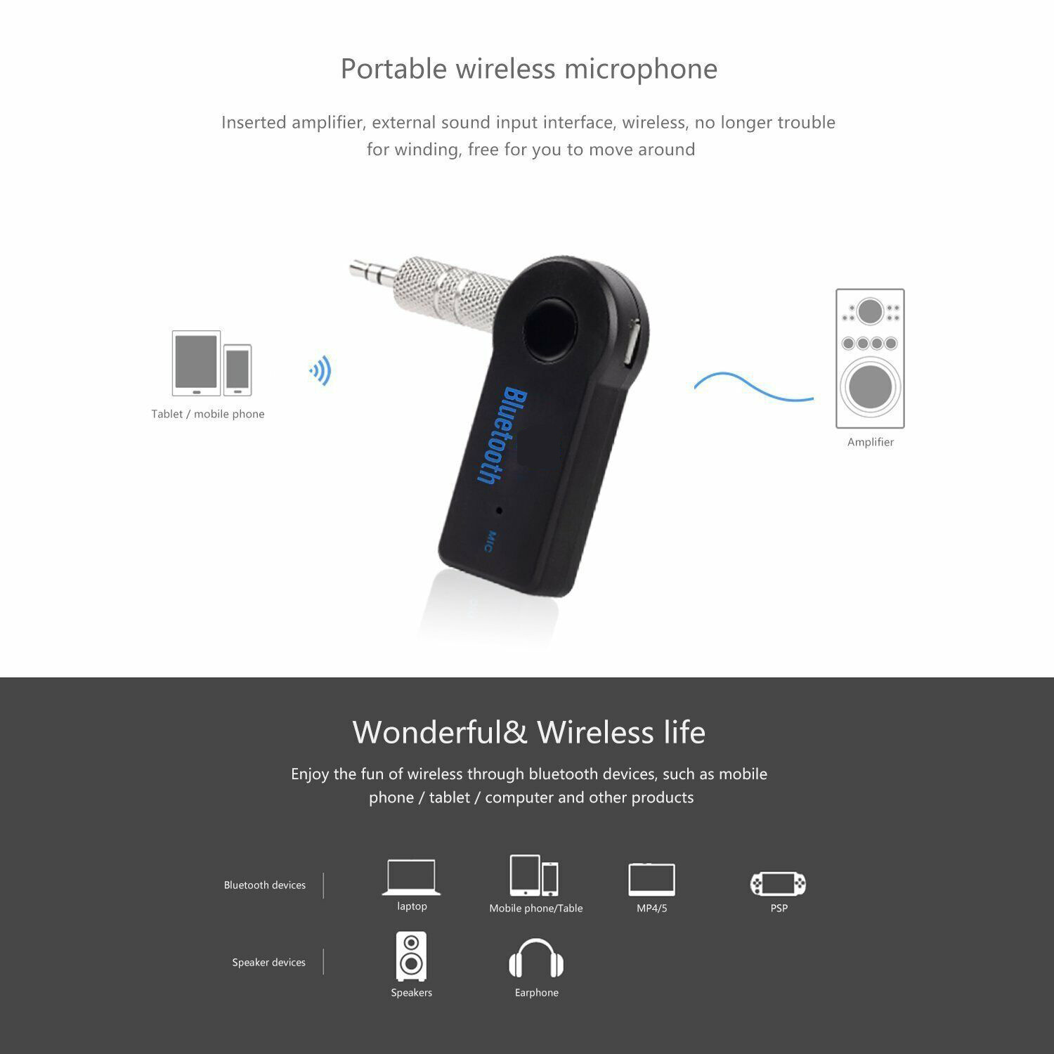 Wireless Bluetooth 3.5mm AUX Audio Stereo Music Car Receiver Adapter New Kit