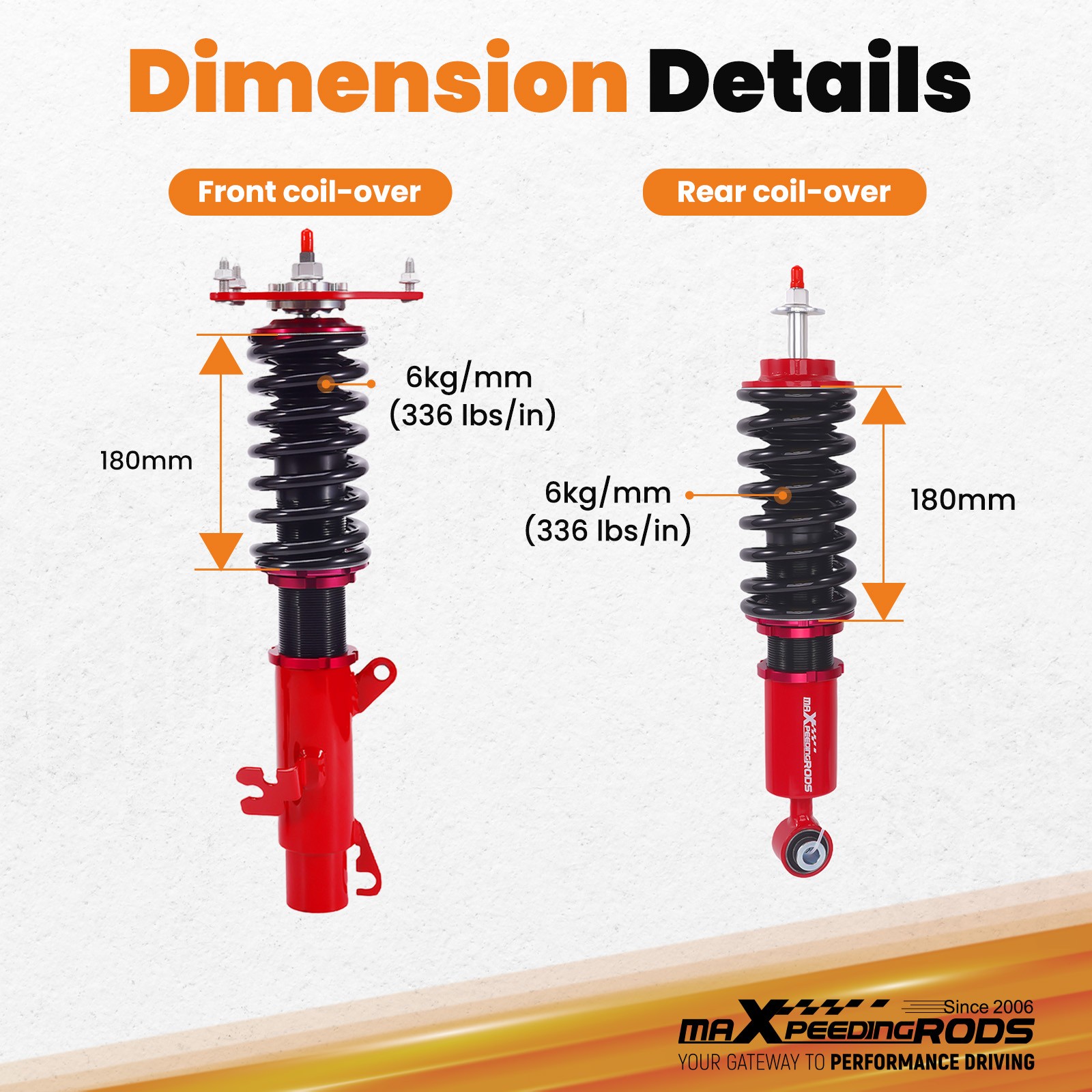 MaXpeedingrods Coilovers Suspension Lowering Kits for Mini Cooper R50 R53 02-06
