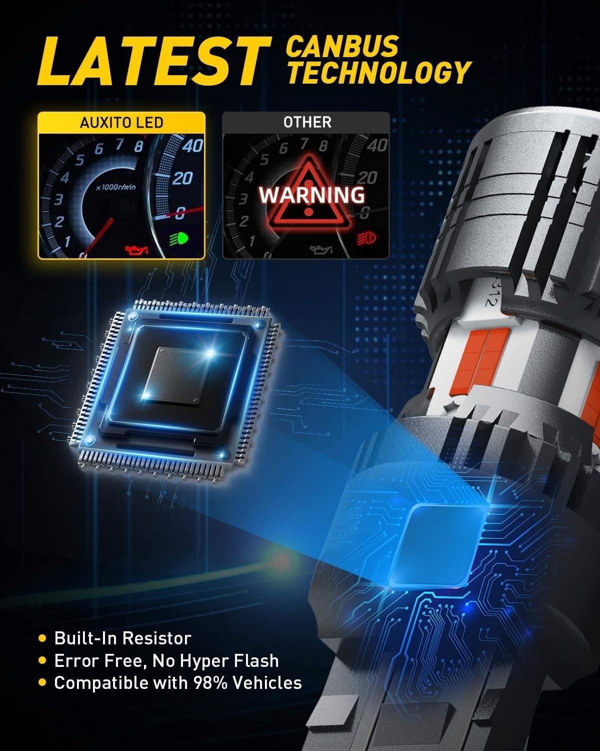 High-Performance 7440 7443 Red LED Bulbs with Built-in Resistor – 50,000 Hours