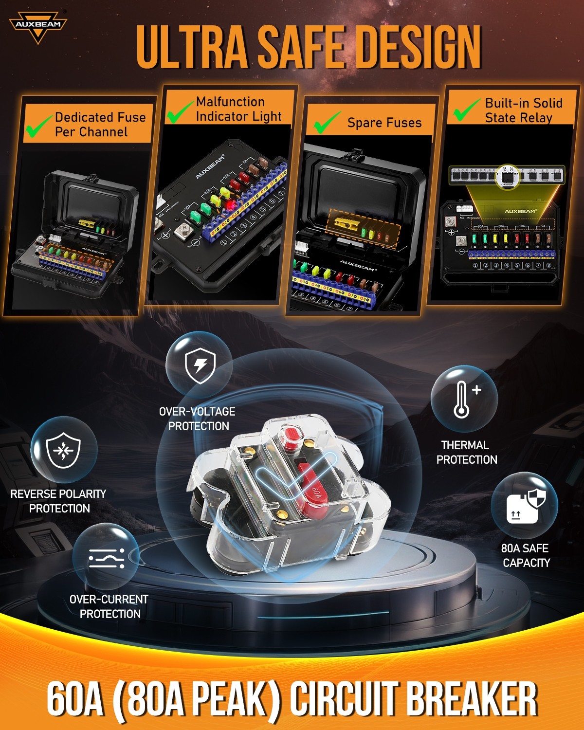 AUXBEAM AR-800 Multifunction RGB Switch Panel w/ bluetooth Controlled for Can Am