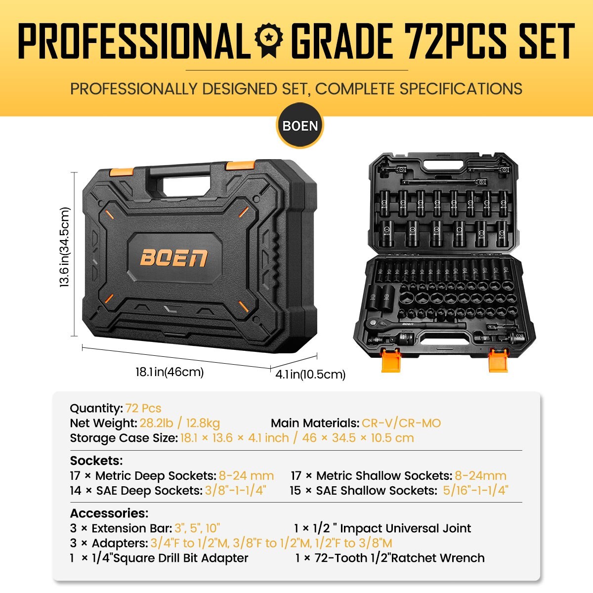 72 Pcs 1/2″ Drive Impact Socket Set,Standard SAE (5/16″-1-1/4″) & Metric(8-24mm)