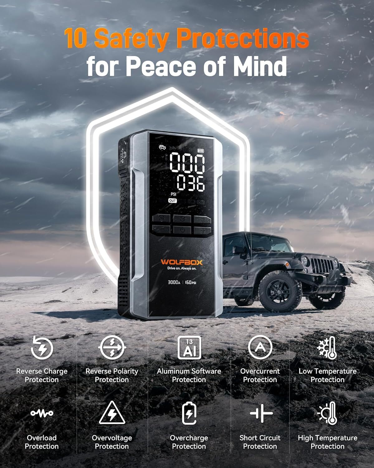 WOLFBOX Jump Starter with Air Compressor, 3000A Portable Car Battery Booster