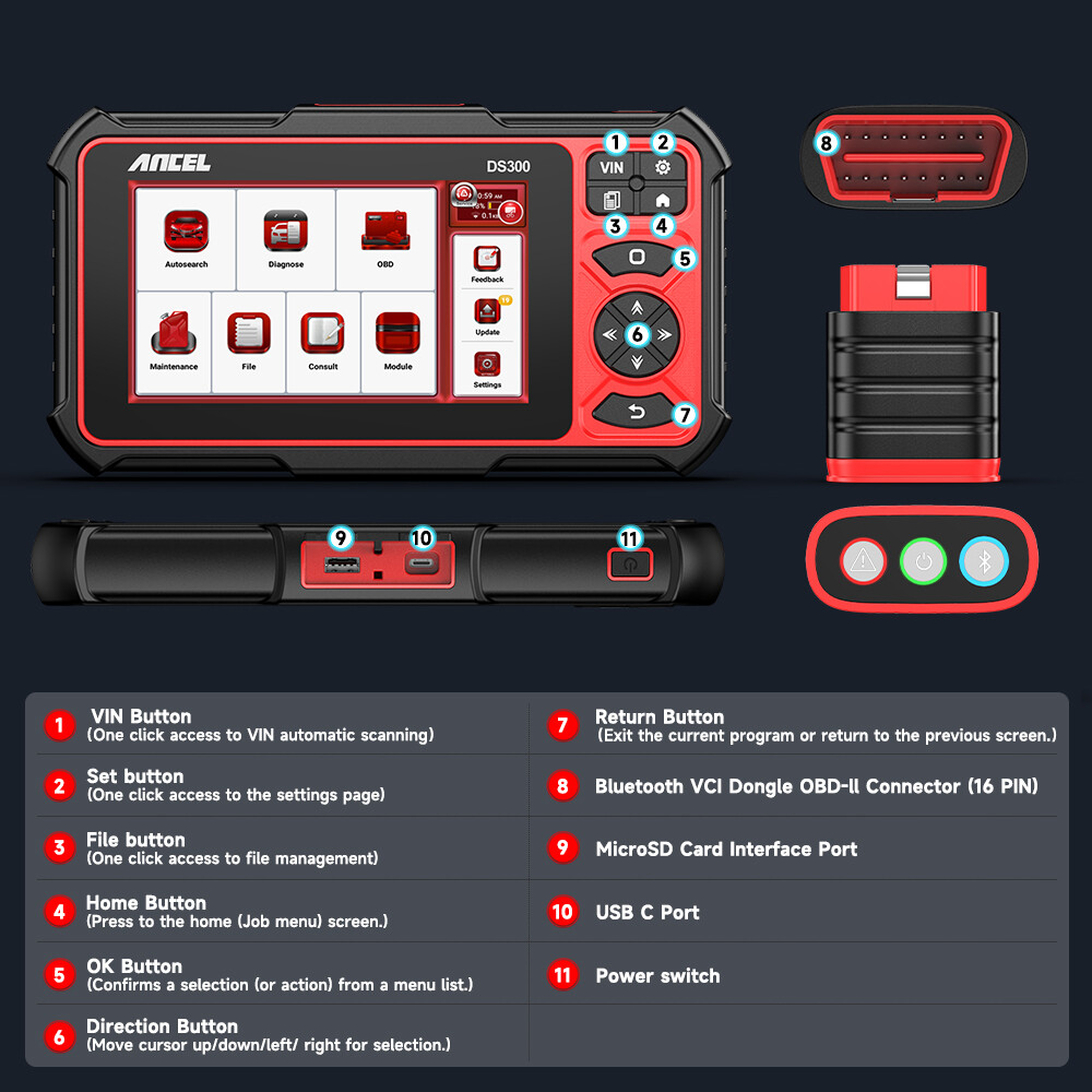 Bidirectional OBD2 Scanner All System Diagnostic Tool TPMS Programming Relearn