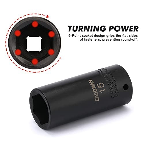 55PCS 1/4″ Drive Impact Socket Set – Shallow & Deep, Metric/SAE, 6-Point, Cr-V S