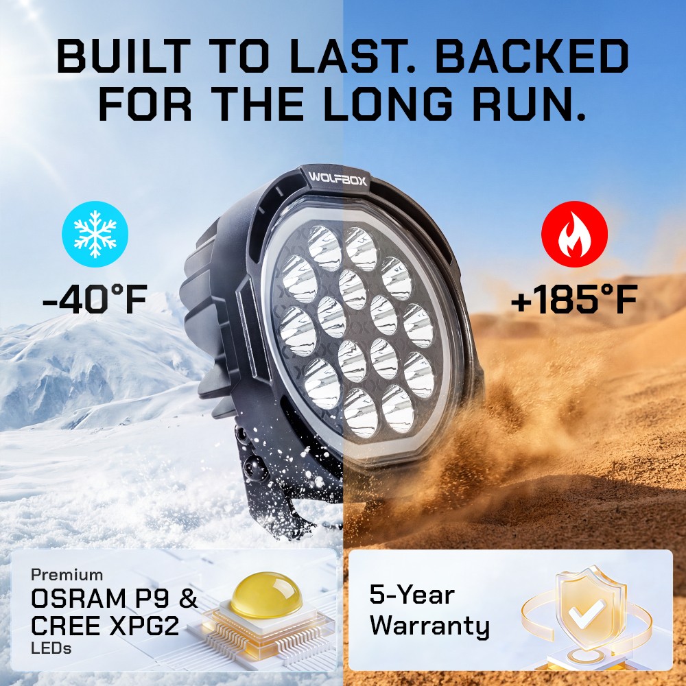 WOLFBOX 7 Inch LED Off-Road Lights with True Power Lumens- for Pickup Trucks SUV