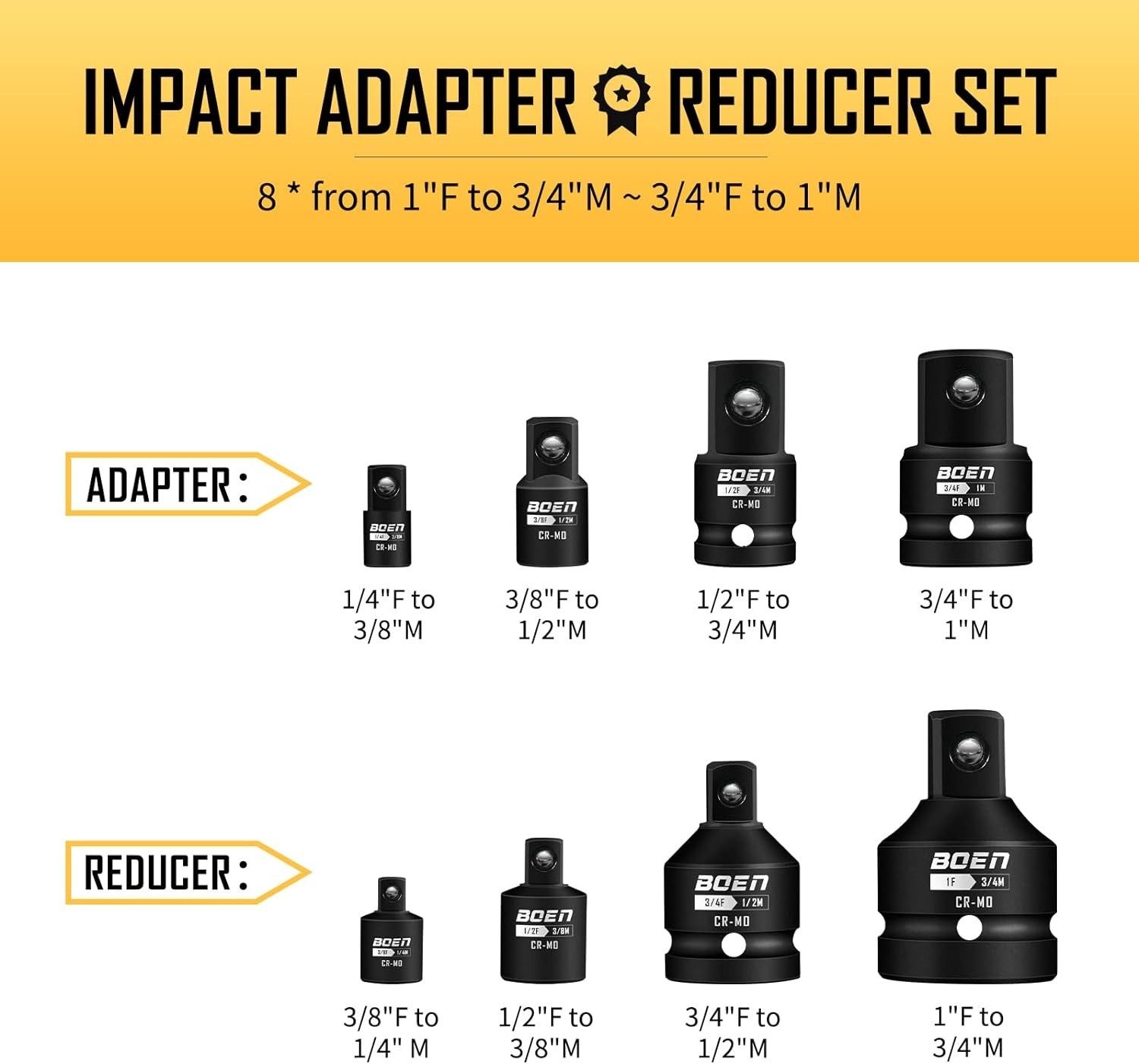 8 Piece Impact Socket Adapter and Reducer Set, 1/4″ 3/8″ 1/2″ 3/4″ Drive Sock…