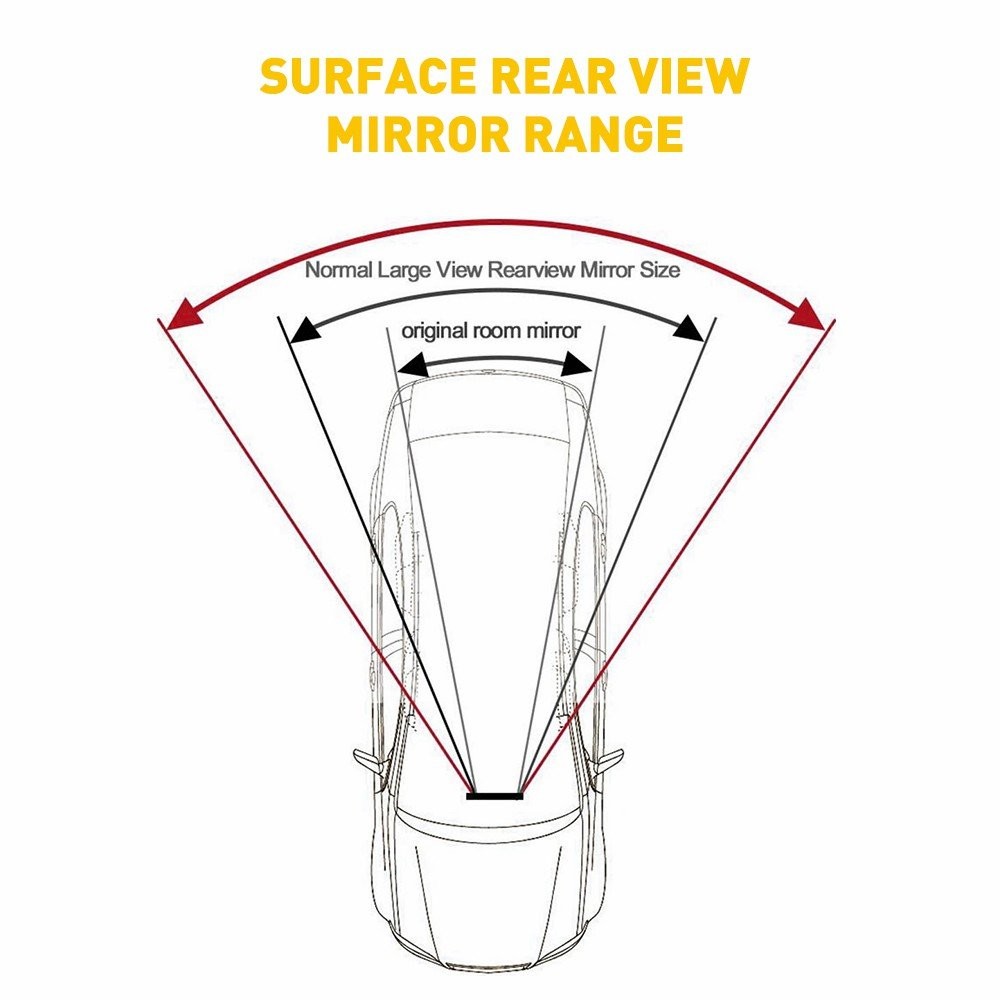 Universal For Wide Angle Car Convex Truck SUV PANORAMIC Rear View Mirror 17” A
