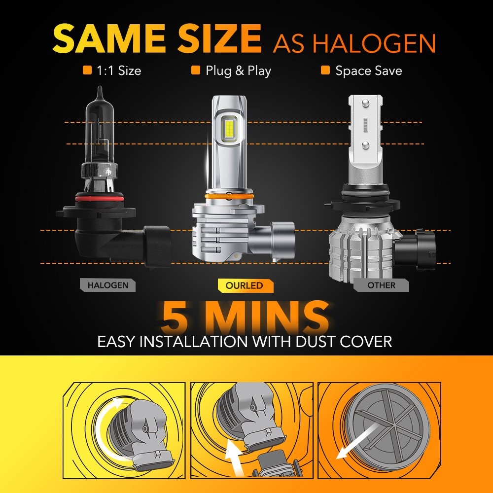 2/4/6X 9005 HB3 LED Headlight Bulbs Conversion Kit High Beam White Lamp Bright