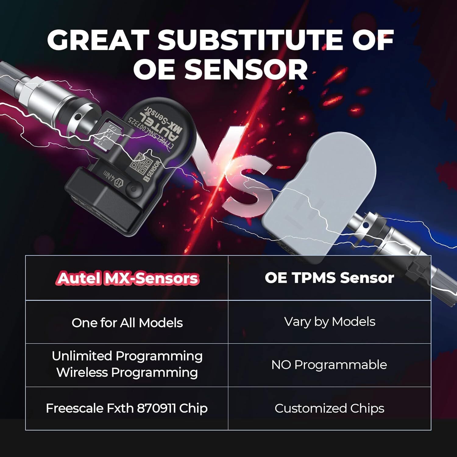 Autel MX-Sensor 315MHz & 433MHz Programmable TPMS Universal Tire Pressure Sensor