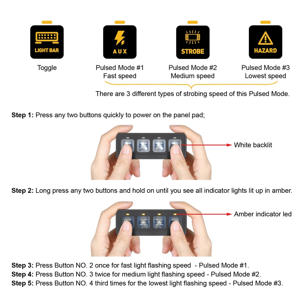 Wireless 4 Gang Switch Panel Circuit Control Relay System Pickup Truck SUV UTV