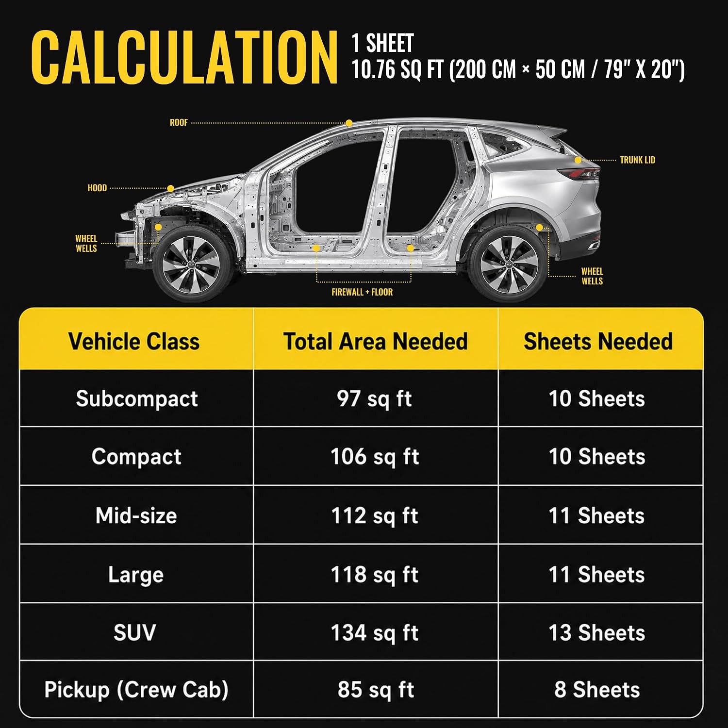 Sound Deadening Mat 10.76 Sqft 394mil 80×20 Aluminum Foil Foam Pad Self Adhesive
