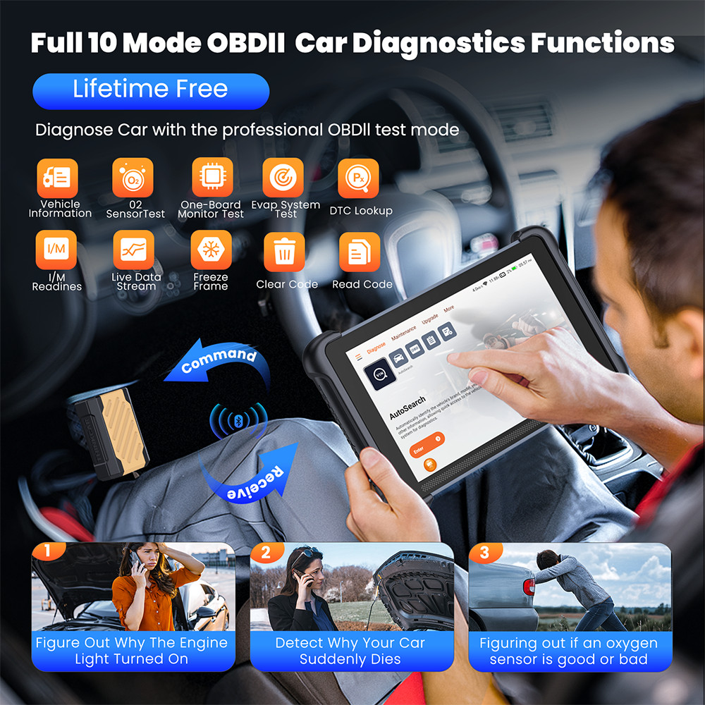 ThinkScan 689BT Car Diagnostic Scan Tool Bidirectional E.CU Coding TPMS 4 SENSOR
